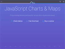Tablet Screenshot of amcharts.com